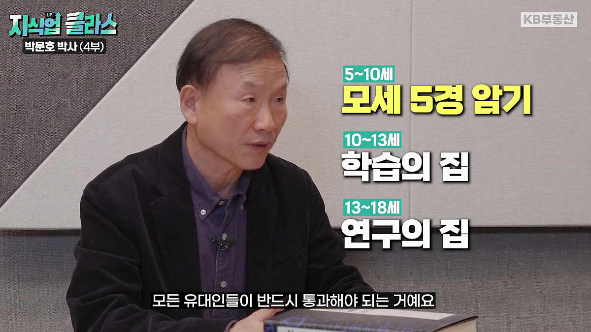 모든 유대인은 5세~10세에 모세 5경을 암기하고 10~13세에 학습의 집, 13~18세에 연구의 집 과정을 학습한다.