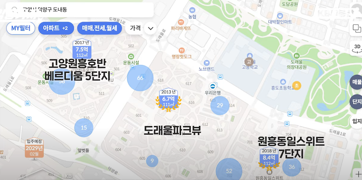 '도내동'에서는 신축 단지 3곳을 '수혜단지'로 꼽을 수 있는데, 원흥동일스위트, 원흥호반베르디움, 도래울파크뷰를 말한다.