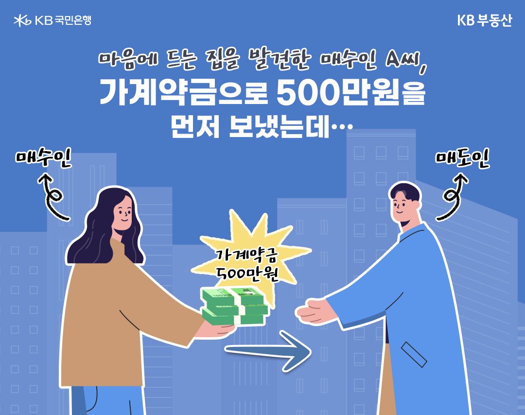 '매수인'이 '매도인'에게 '가계약금' 500만원을 주고 있는 이미지이다.