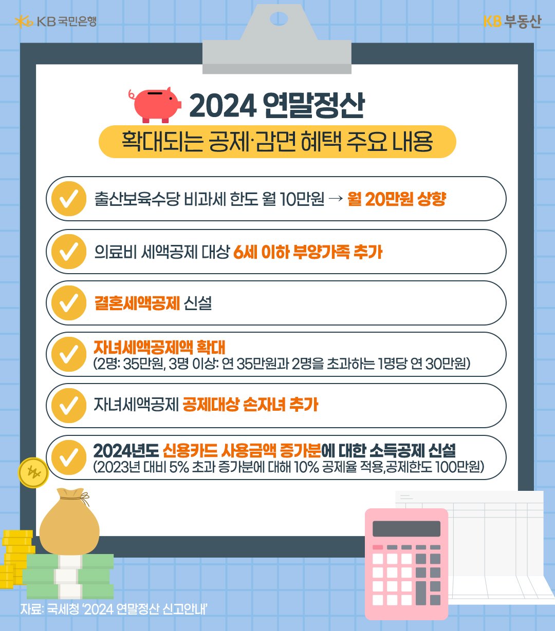 2024년 '연말정산' 확대되는 '공제' 및 감면 혜택 주요 내용을 정리해서 보여주고 있다.