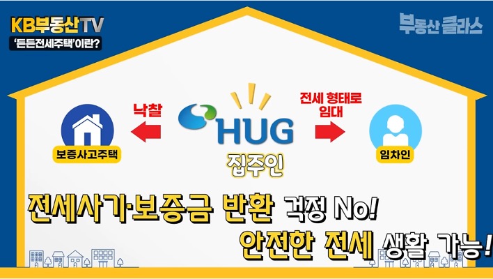 '든든전세주택'의 장점인 전세사기, 보증금 반환 등을 설명하고 있다.