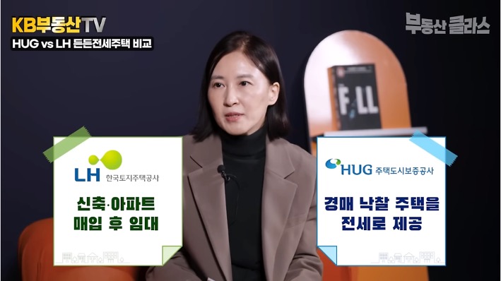 'LH'와 'HUG'의 차이점인 신축 주택, 경매 낙찰 주택 등을 설명하고 있다.