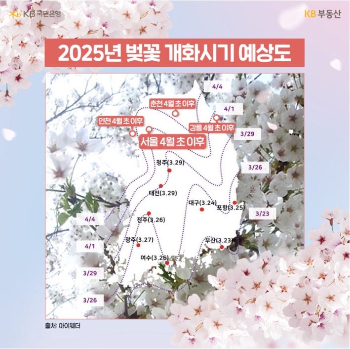 '벚꽃'의 개화시기를 날짜 별로 지도위에 표기했다.