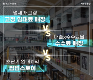 팝업, 수수료, 고정 임대료… 월세도 종류마다 다르다? 무슨 차이?