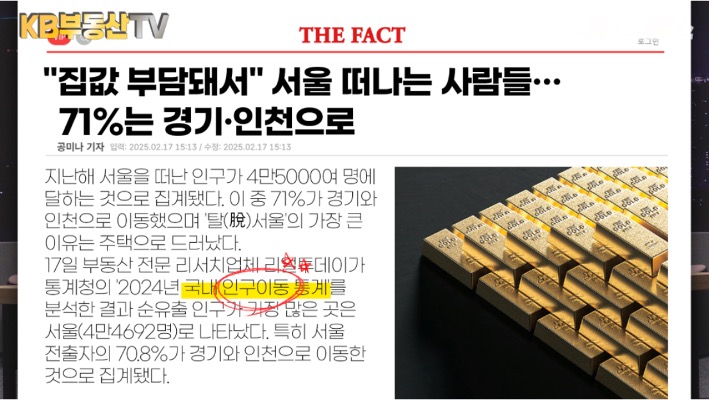 사람들이 '집값' 부담으로 '서울'을 떠나 경기, 인천 등으로 이동하고 있다고 설명하고 있다.