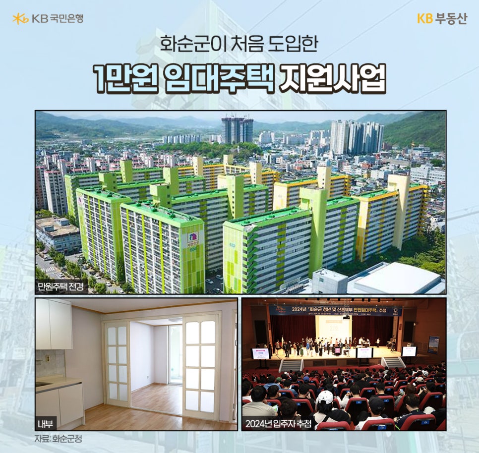 '화순군'이 도입한 '1만원 임대주택' 지원사업을 소개하기 위한 아파트 전경, 내부, 입주자 추첨 모습을 보여주고 있다.