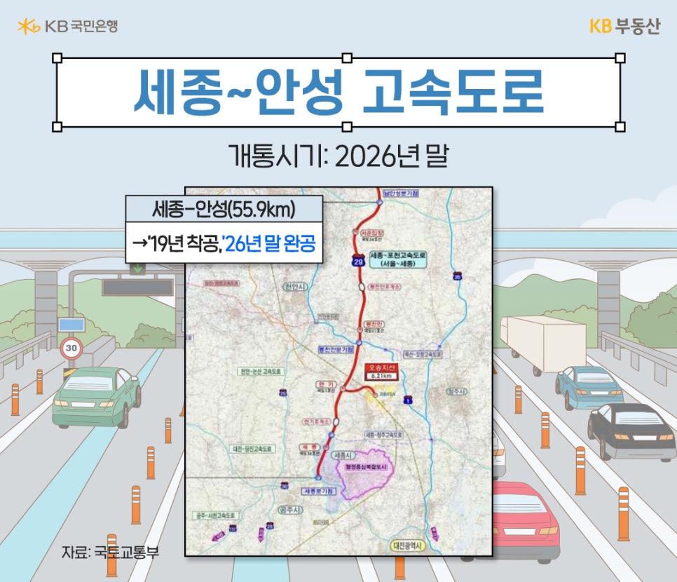 '세종'~'안성' '고속도로'가 2026년 말 개통예정이며, 위치를 지도 위에 표기했다.