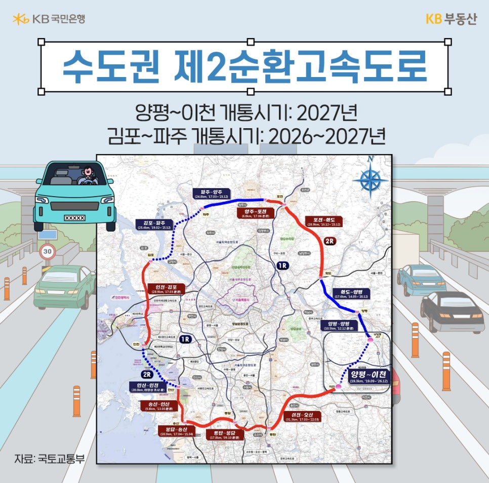'수도권 제2순환고속도로'인 양평~이천 고속도로는 2027년, 김포~파주 고속도로는 2026년~2027년 사이에 개통될 예정이며 그 위치를 지도를 통해 보여주고 있다.