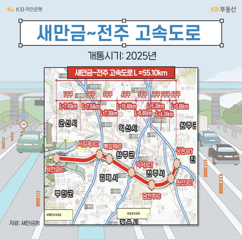 '새만금'~'전주' 고속도로는 2025년 개통 예정이며, 그 위치를 지도 위에 표기했다.