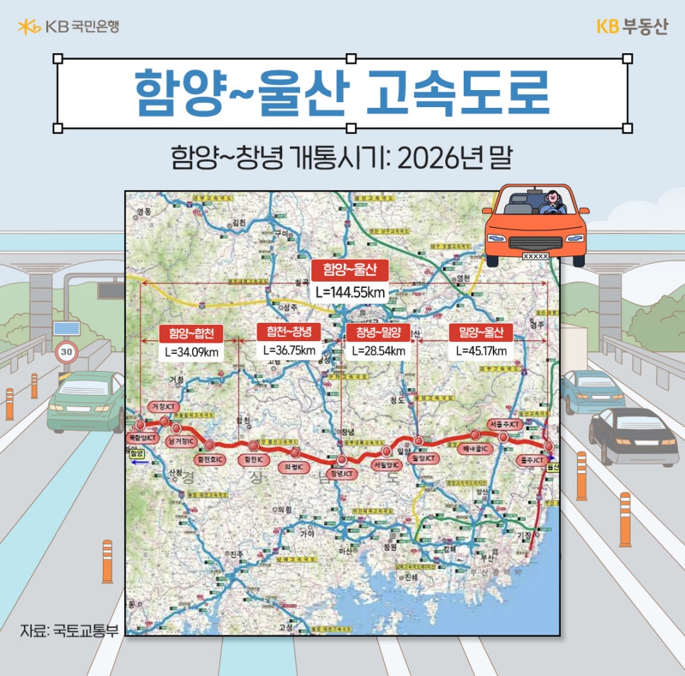 '함양'~'울산' 고속도로 중 함양~창녕 구간 개통시기는 2026년 말이며, 그 위치를 지도 위에 표기했다.