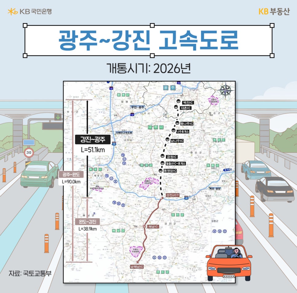 '광주'~'강진' 고속도로는 2026년 개통 예정이며, 그 위치를 지도 위에 표기했다.