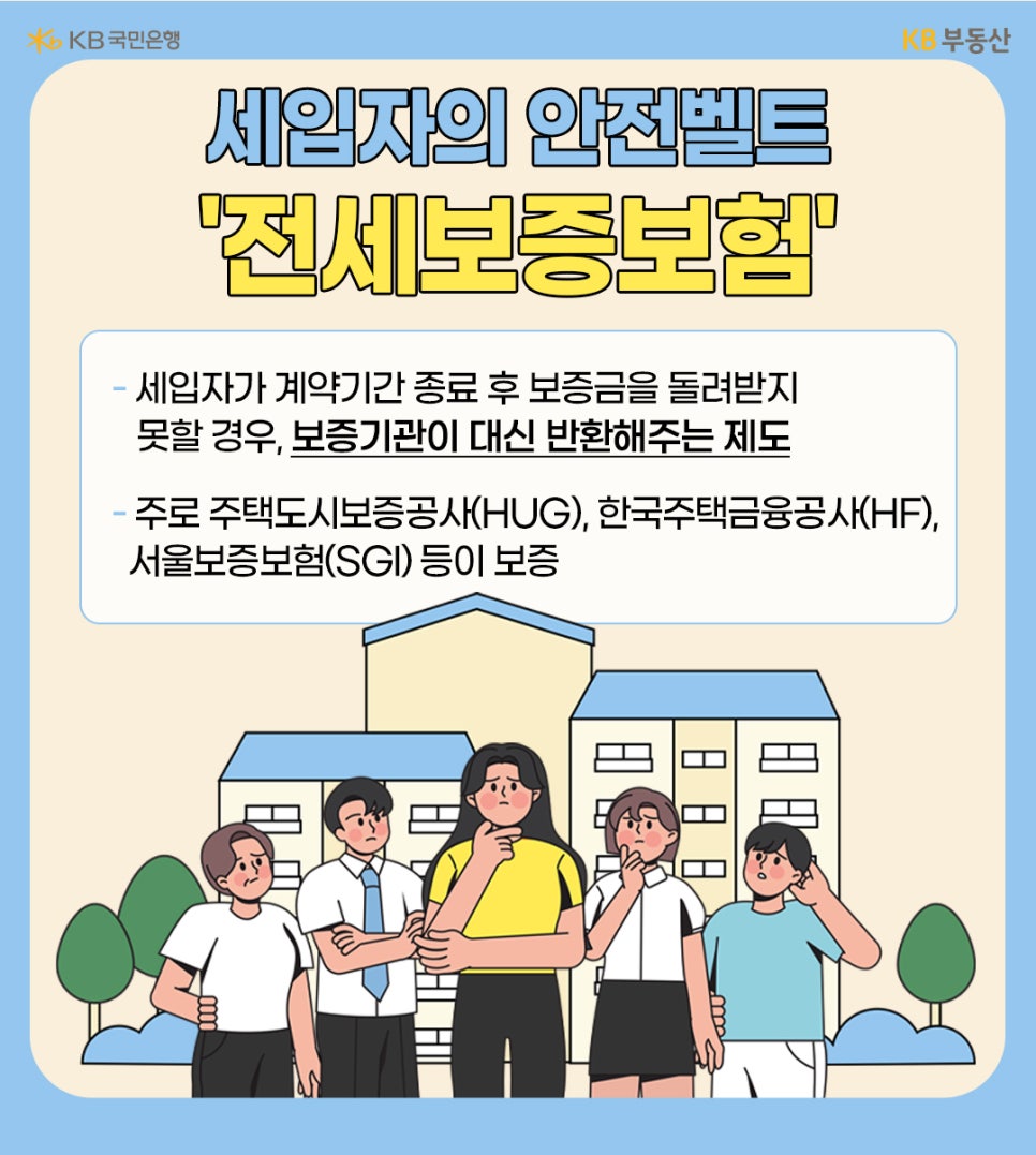 세입자의 안전벨트 '전세보증보험'에 대한 내용으로 세입자가 계약기간 종료 후 보증금을 돌려받지 못할 경우,  보증기관이 대신 반환해주는 제도라는 내용과, 주로 주택도시보증공사(HUG),  한국주택금융공사(HF), 서울보증보험(SGI) 등이 보증한다고 설명하고 있다.