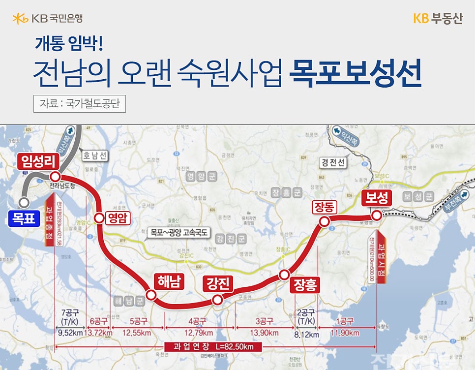 오는 9월 말 개통 예정인 '목포보성선'을 표시한 지도이다. 목포에서 출발하여 보성까지 편성되어있다.