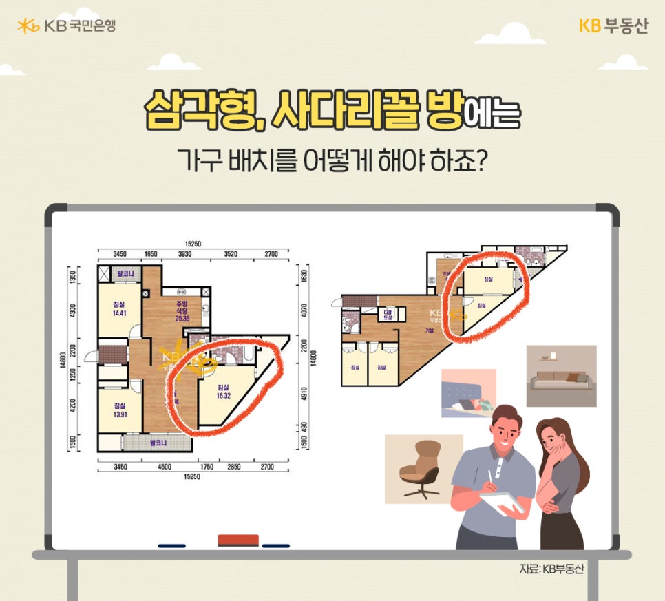 뒷면이 막힌 '4베이' 구조라면. 조망·채광은 유리, 맞통풍에는 한계. 고급 주상복합이나 도심 역세권 단지에서 많이 볼 수 있는 4베이 구조의 단면이다. 전면에만 배치된 창문을 강조하였다.