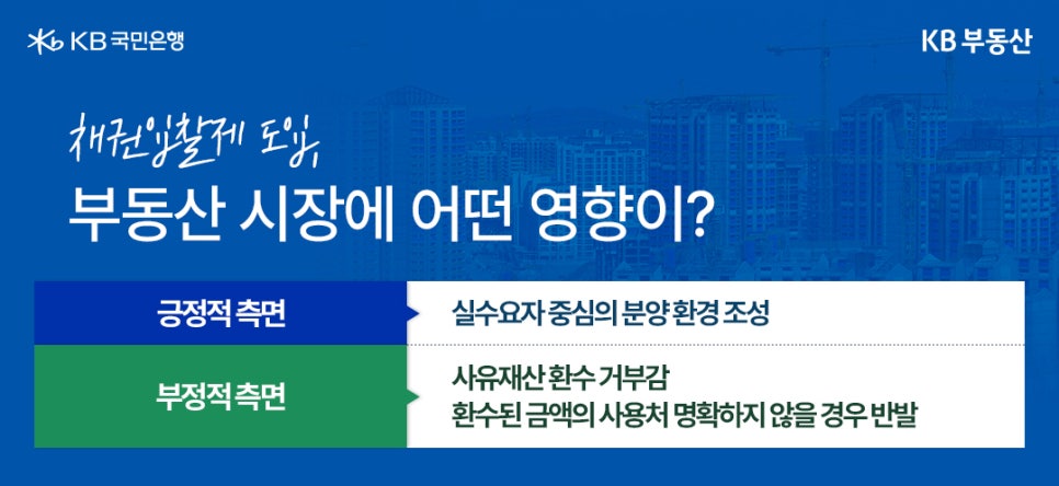 '채권입찰제'를 도입하면 부동산 시장에 어떤 영향이 끼칠지 정리한 표이다. 긍정적 측면: 실수요자 중심의 분양 환경 조성. 부정적 측면: 사유재산 환수 거부감. 환수된 금액의 사용처 명확하지 않을 경우 반발.