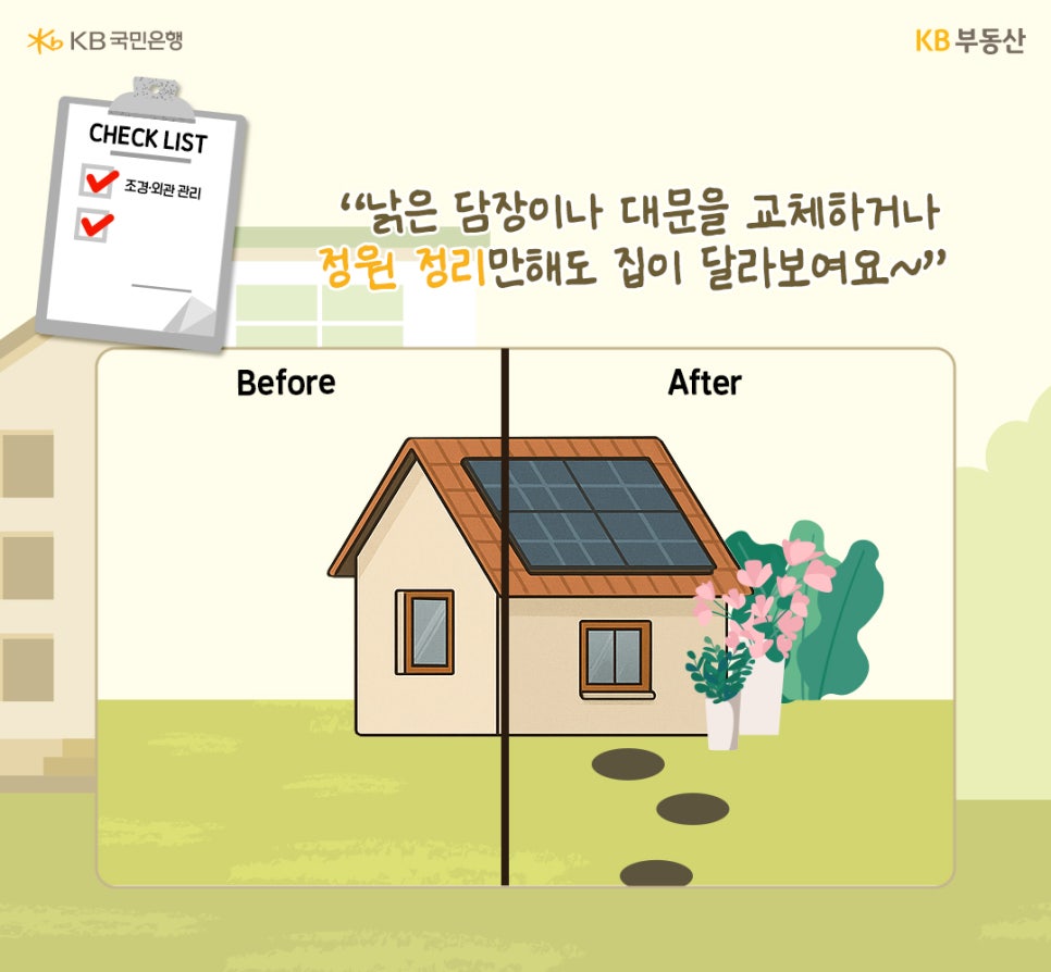 "낡은 담장이나 대문을 교체하거나 정원 정리만해도 집이 달라보여요~" 왼쪽 체크리스트에 조경·외관 관리 라고 적혀있다. Before는 아무것도 꾸며지지 않는 집의 모습, After는 조경과 외관이 꾸며진 집의 모습이다.