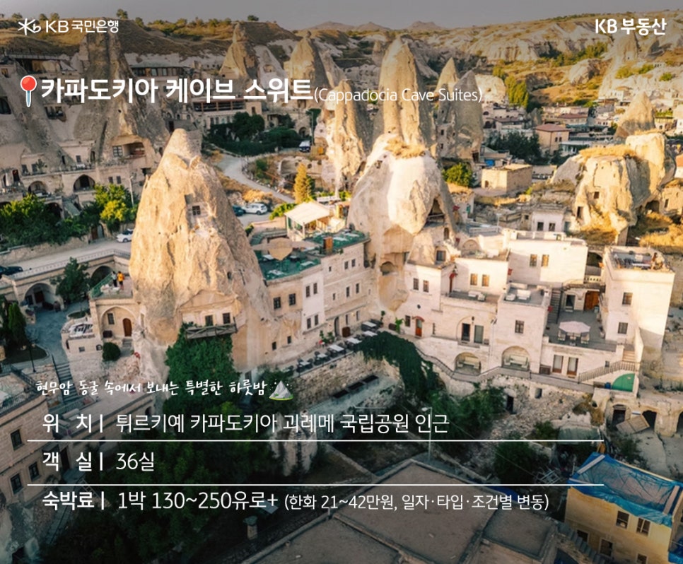 '카파도키아 케이브 스위트 (Cappadocia Cave Suites)' 현무암 동굴 속에서 보내는 특별한 하룻밤. 위치 | 튀르키예 카파도키아 괴레메 국립공원 인근. 객실 | 36실. 숙박료 | 1박 130~250유로+ (한화 21~42만원, 일자·타입·조건별 변동). 튀르키예 카파도키아 괴레메 국립공원 인근, 현무암 바위 속에 자리한 카파도키아 케이브 스위트 전경. 동굴과 건축물이 어우러진 독특한 호텔 전경이다.