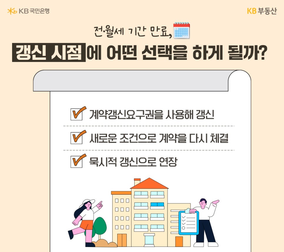 '전·월세 만료 시 갱신 선택지 3가지를 설명'합니다. 계약갱신요구권 사용, 새로운 조건으로 재계약, 묵시적 갱신 연장 중 어떤 선택을 할지 묻는 KB부동산의 안내문입니다.