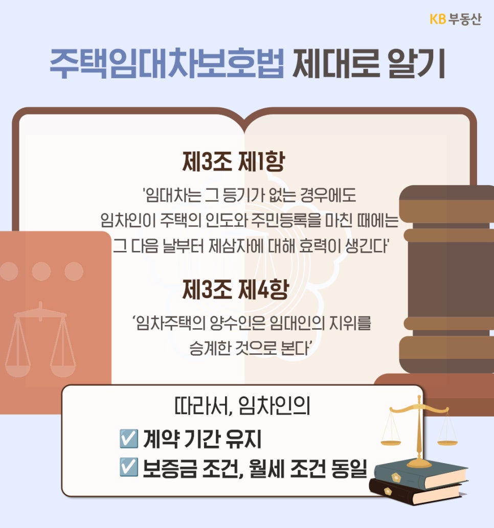 '주택임대차보호법 제대로 알기'라는 제목으로 법 제3조 제1항과 제4항을 설명하는 이미지입니다. 집주인이 바뀌어도 임차인의 계약 기간이 유지되며 보증금과 월세 조건이 동일하게 승계되어 보호된다는 핵심 내용을 법전과 판사봉 일러스트와 함께 안내하고 있습니다.