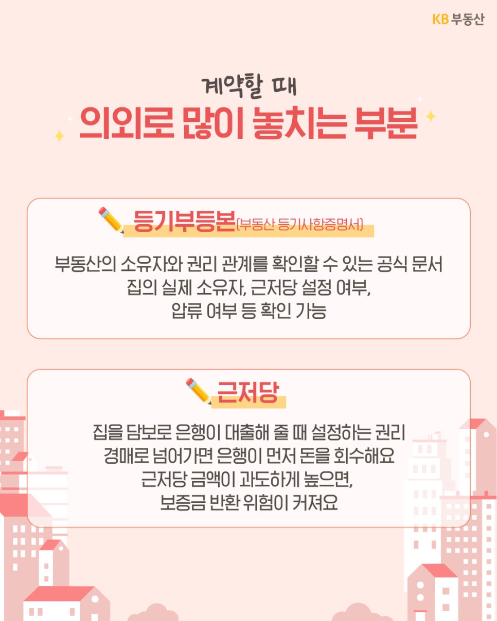 '등기부등본과 근저당의 개념'을 다룬다. '실제 소유자 확인과 보증금 반환 위험을 파악하는 법'을 설명한다.