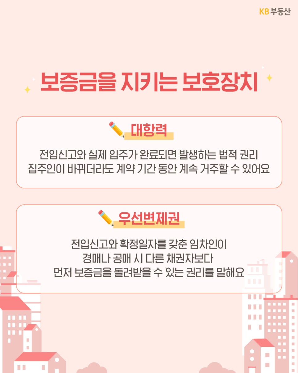 '보증금을 지키는 대항력과 우선변제권을 설명'한다. '경매 시 다른 채권자보다 먼저 돈을 받을 권리'를 안내한다.