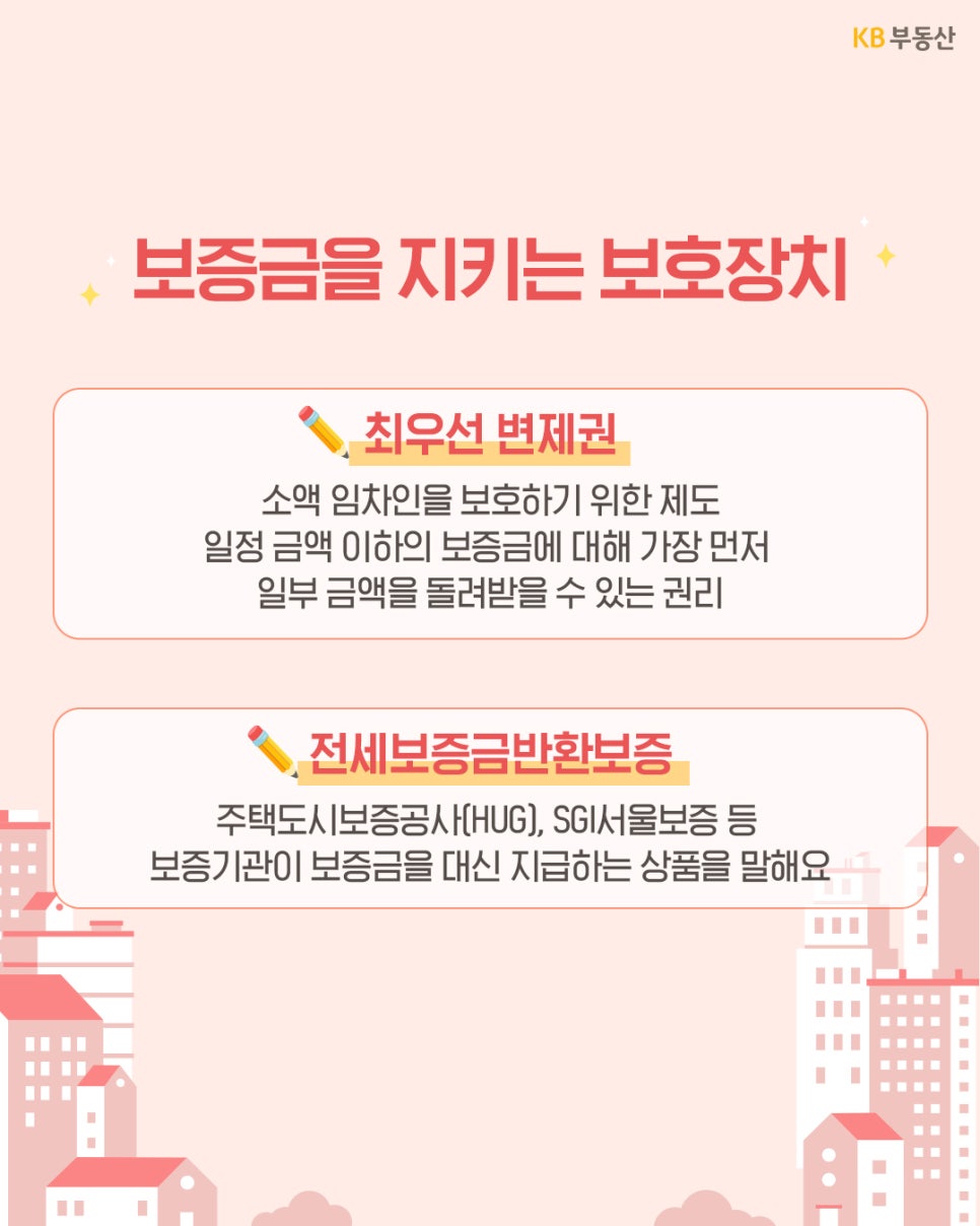 '최우선 변제권과 전세보증금 반환보증 상품을 소개'한다. '보증기관을 통해 보증금을 보호받는 방법을 설명'한다.