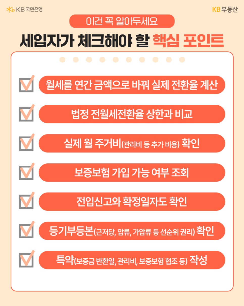 '세입자가 체크해야 할 7가지 핵심 포인트가 체크리스트 형태로 정리'되어 있다. 실제 전환율 계산, 법정 상한과 비교, 실제 주거비 확인, 보증보험 가입 조회, 전입신고와 확정일자 확인, 등기부등본 확인, 특약 작성 등이 나열되어 있다.