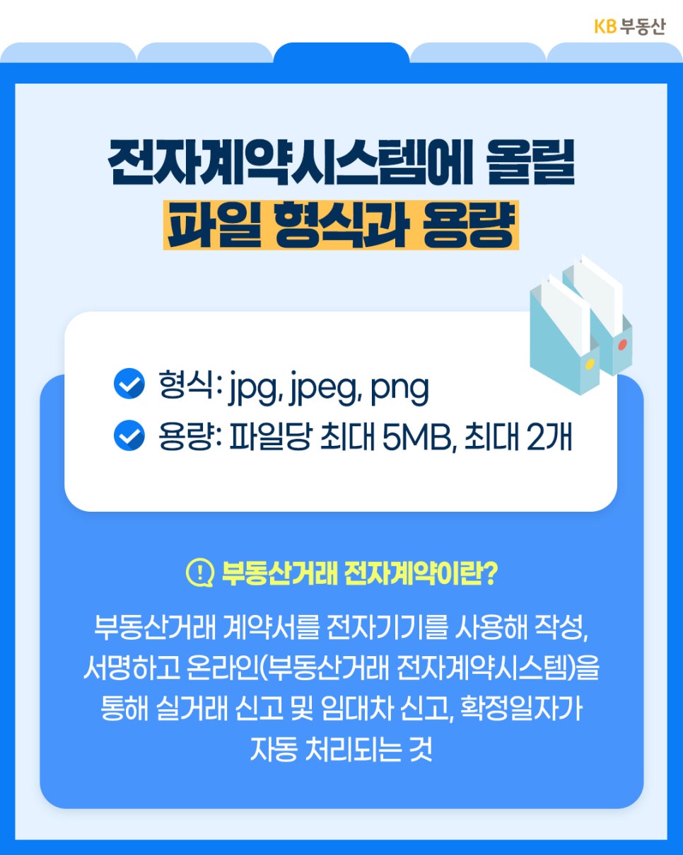 '전자계약시스템에 업로드할 파일 형식과 용량 기준'을 소개하며 jpg, jpeg, png 형식과 파일당 최대 5MB, 최대 2개 업로드 가능 조건 및 전자계약 개념을 설명하는 안내 이미지다.