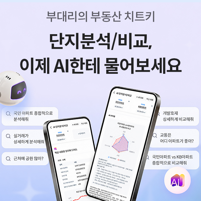 '인공지능 캐릭터와 함께 아파트 단지 분석 및 비교 기능을 소개하는 화면'이다. '국민 아파트 종합적으로 분석해줘', '교통은 어디 아파트가 좋아?' 등 AI에게 질문하는 말풍선과 스마트폰 앱 화면이 배치되어 있다.