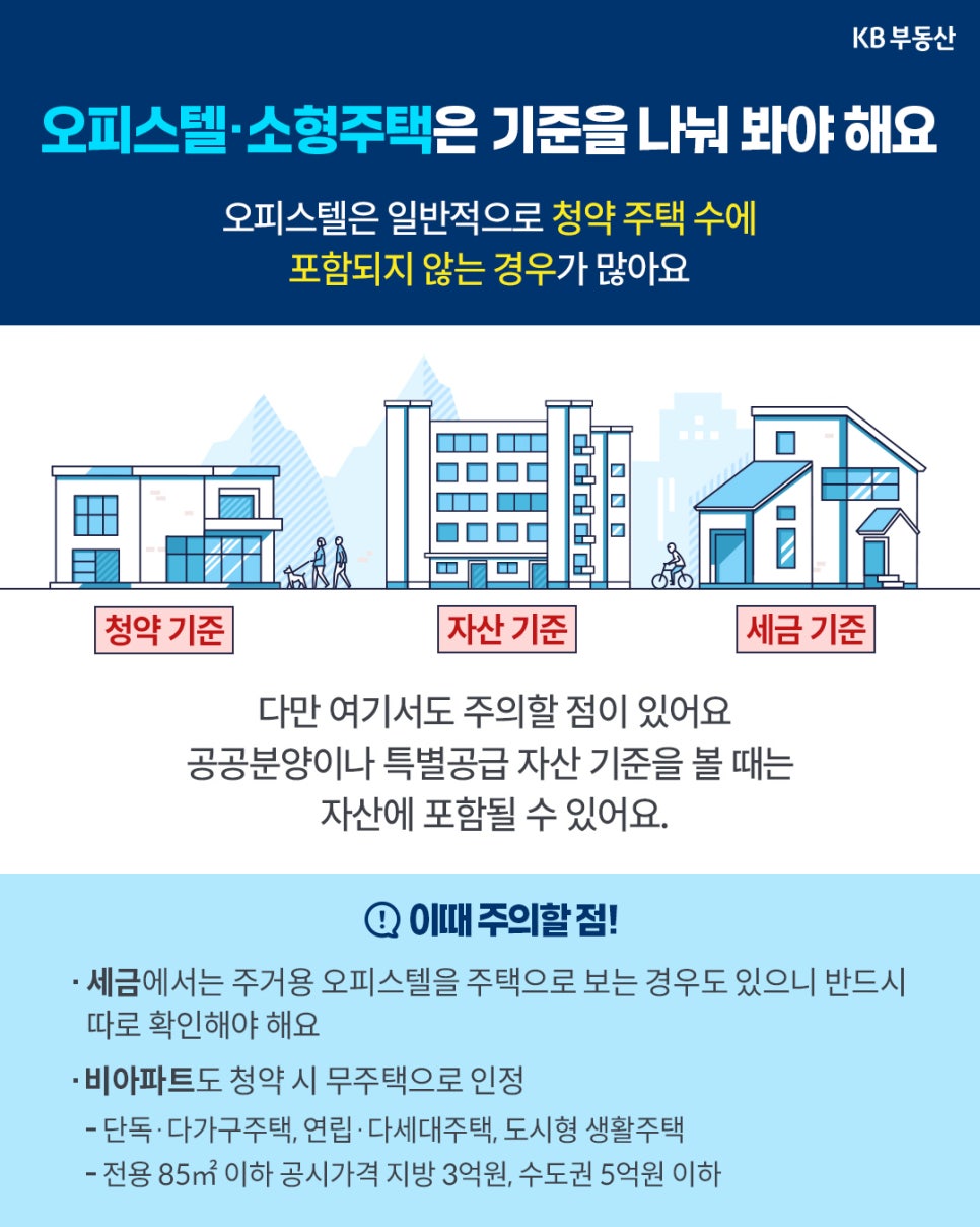 '오피스텔과 소형주택은 청약, 자산, 세금 기준을 각각 구분해서 확인해야 한다는 내용을 설명'하는 인포그래픽이다. 오피스텔과 비아파트의 무주택 인정 기준 및 유의사항을 함께 안내한다.