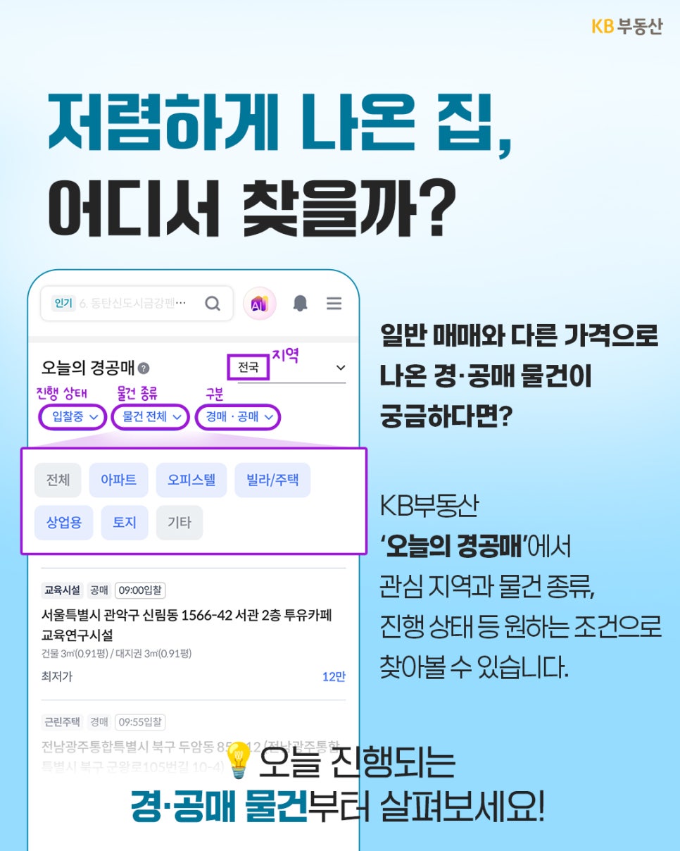 KB부동산 앱의 '오늘의 경공매' 화면에서 지역, 물건 종류, 진행 상태 등 사용자 희망 조건에 맞춰 저렴한 부동산 물건을 검색하는 방법을 소개하는 이미지다.