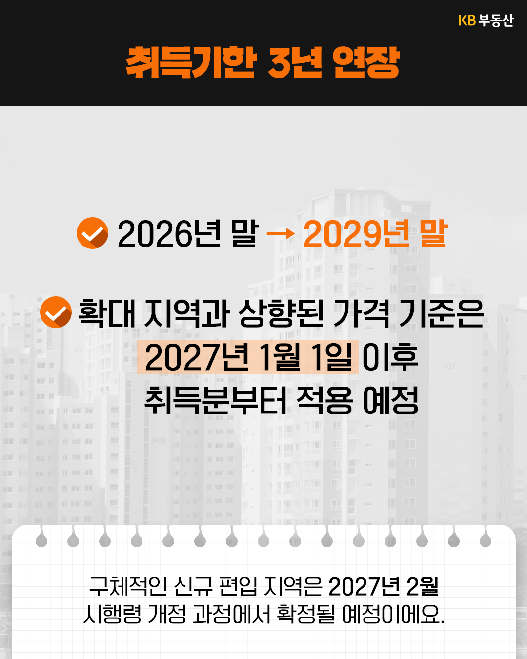 '취득기한 3년 연장'이라는 소제목 아래, 취득기한이 2026년 말에서 2029년 말로 연장된다는 내용이 명시되어 있다. 확대 지역과 상향된 가격 기준은 2027년 1월 1일 이후 취득분부터 적용 예정이며, 신규 편입 지역은 2027년 2월 시행령 개정 과정에서 확정된다는 설명이 적혀 있다.