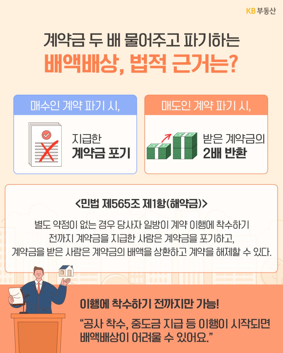 '매수인이 계약을 파기하면 계약금을 포기하고 매도인이 파기하면 받은 계약금의 두 배를 반환하는 민법 제565조의 해약금 내용'을 설명한다.