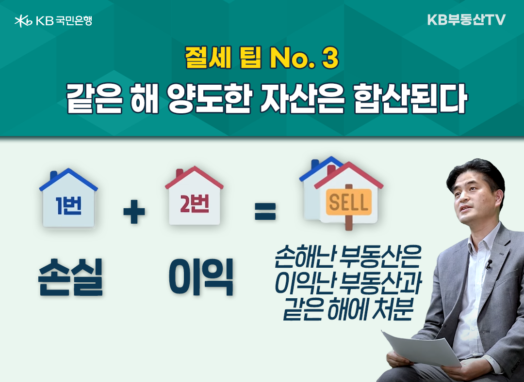 2023년 1월 기준으로 '같은 해 양도한 자산은 합산'된다고 설명하는 한 남자의 이미지. '2주택자'가 1번 부동산은 '손실'이 나고, 2번 부동산은 '이익'이 났을 경우 두 개의 부동산을 같은 해에 '처분'한다면 '합산'해서 '양도세'를 '과세' 받을 수 있다.