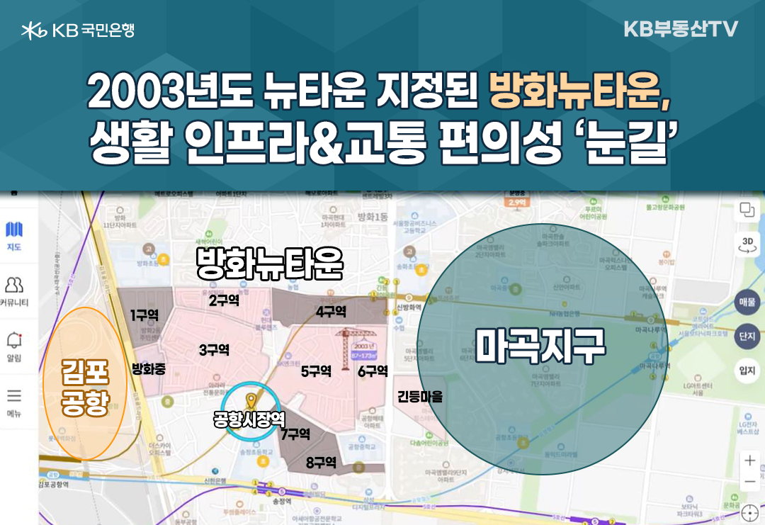 2023년 1월 기준으로 2003년도에 '뉴타운'으로 지정된 '방화뉴타운'에 대해 나타내는 이미지. 방화뉴타운은 지하철 9호선 공항시장역 인근에 자리잡고 있고, 마곡지구와 김포공항 사이에 위치해 있어서 '생활 인프라'와 '교통 편의성'을 누릴 수 있다.