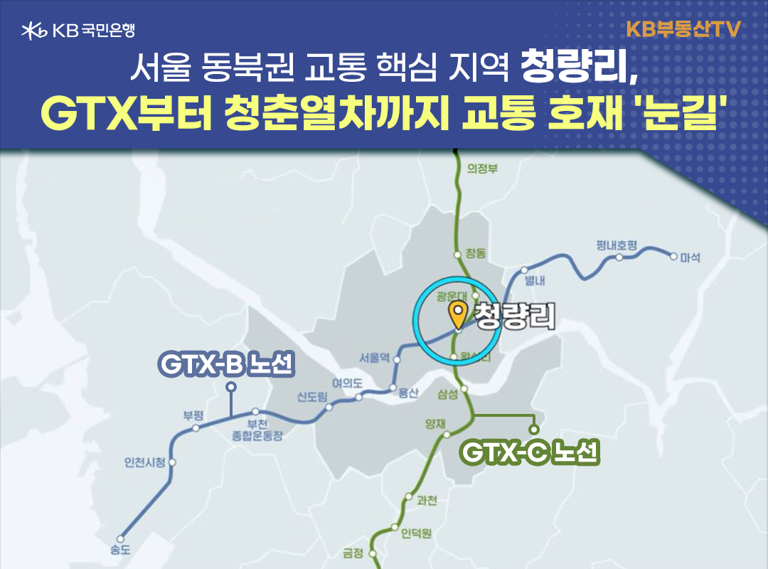 2023년 1월 기준으로 '신속통합기획 1차 후보지' 중에서 '청량리 9구역'을 보여주는 이미지. 청량리역은 지하철 1호선, 경의선, 경춘선, 수인분당선 뿐만 아니라 'GTX 호재'도 있다. 또한 오는 2027년에 속초까지 연결되는 '청춘열차 소식'도 있어서 '교통 핵심지역'으로 더욱 발돋움 할 전망이다.