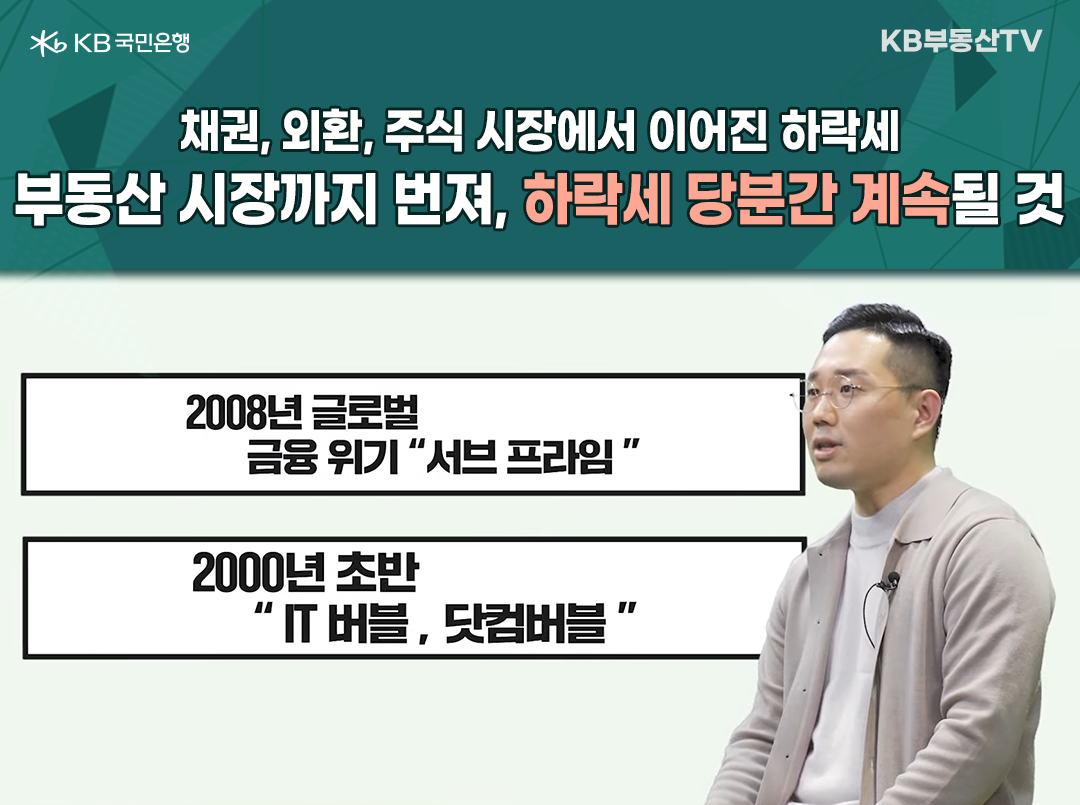 2023년 1월 기준으로 '한국 자산 시장'의 상황을 나타낸 이미지. '채권', '외환', '주식' 시장에서 이어진 '하락세'가 '부동산 시장'까지 번져, '하락세'가 당분간 계속될 것이라고 설명한다.