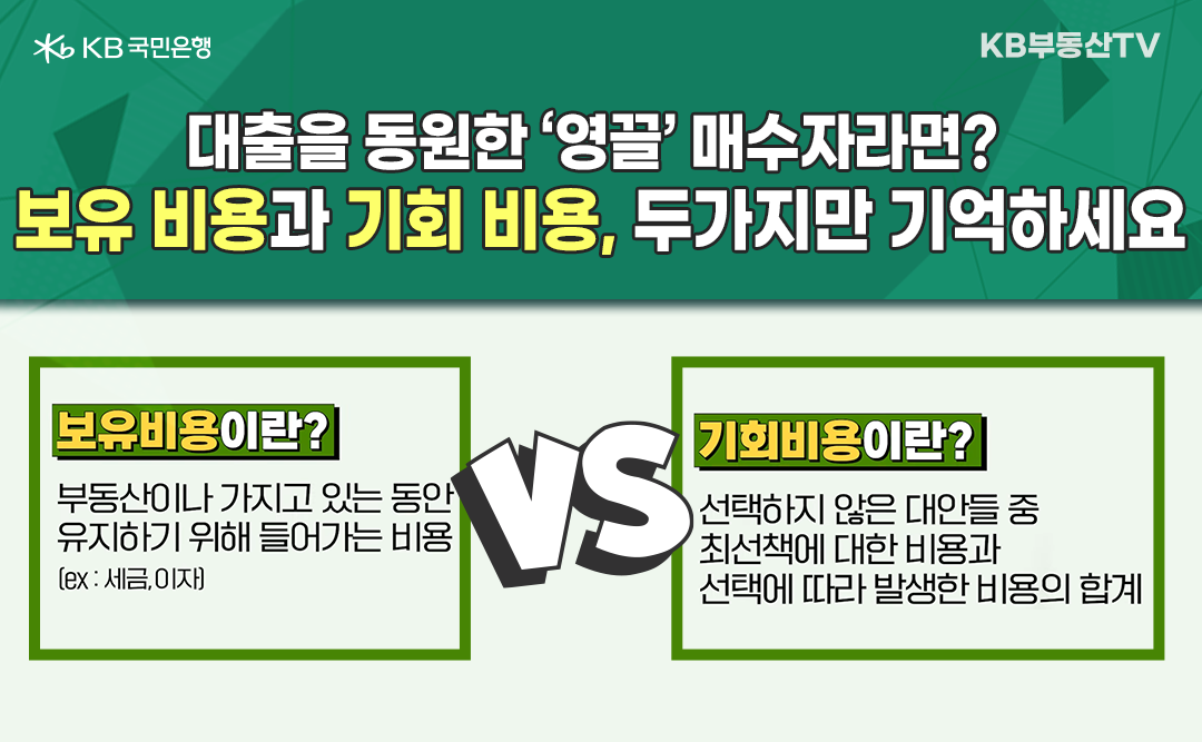 2023년 1월 기준으로 '대출'을 동원한 '영끌' 매수자를 위해 '보유 비용'과 '기회 비용'을 설명하는 이미지. '보유 비용'이란 부동산이나 가지고 있는 동안 유지하기 위해 들어가는 비용을 말하고, '기회 비용'이란 선택하지 않은 대안들 중 최선책에 대한 비용과 선택에 따라 발생한 비용의 합계이다.
