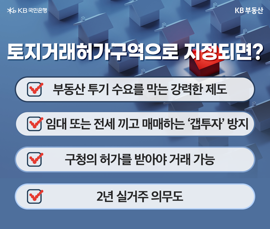 '토지거래허가구역으로 지정'된다면 부동산 투기 수요를 막는 강력한 제도이고, 구청의 허가를 받아야 거래가 가능하다.