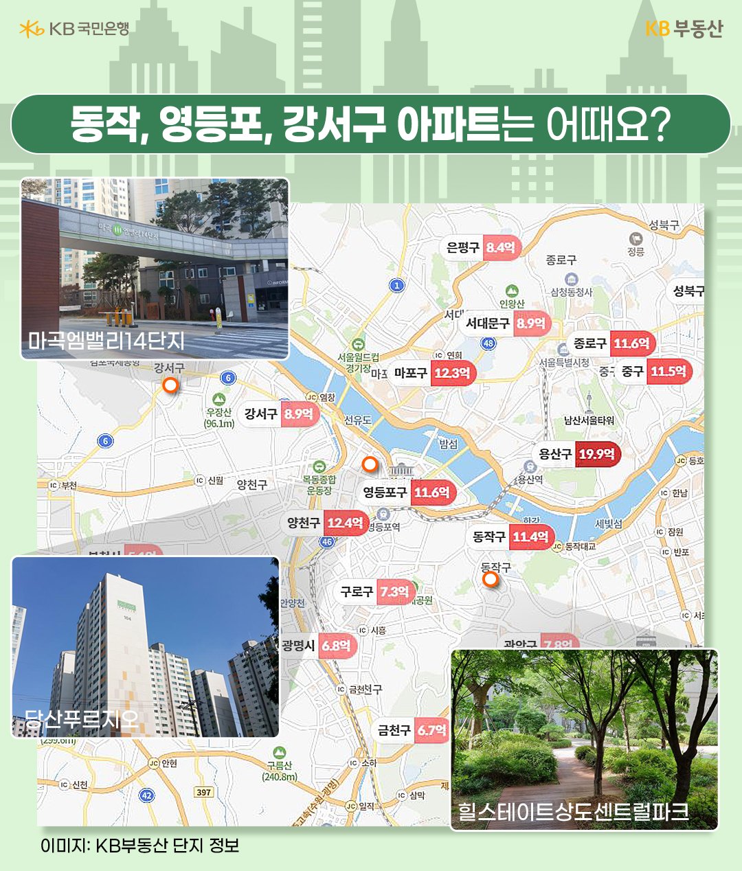 '동작, 영등포 강서구 아파트' 몇 군데의 사진과 지도이다. 추천 아파트로는 '마곡엠밸리14단지', '당산푸르지오', '힐스테이트상도센트럴파크'가 있다.