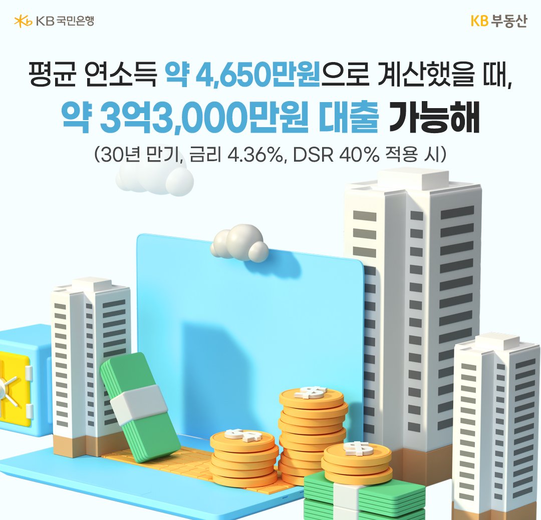3040 세대의 '평균 대출액'에 대한 내용이 담겨있다. '평균 연소득' 약 4,650만원으로 계산햇을 때, 약 3억 3,000만원정도 대출이 가능하다.