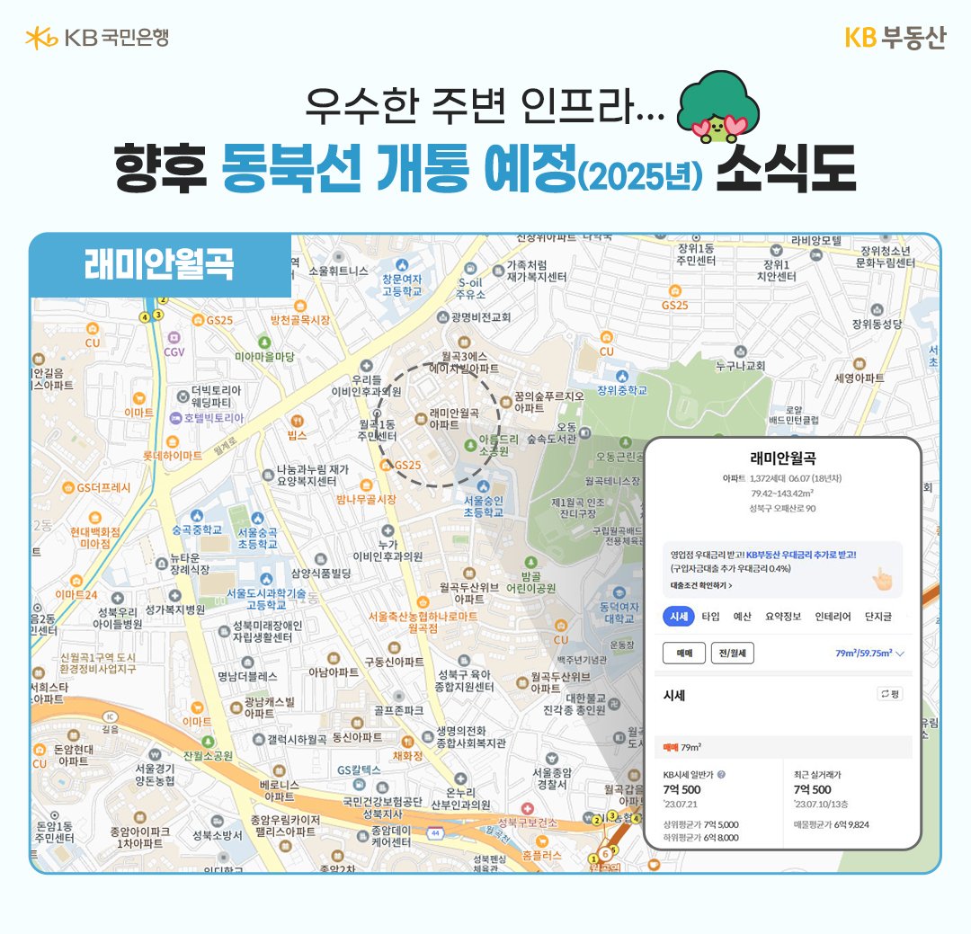 3040세대에게 추천하는 아파트로 향후 '동북선' 가치가 기대되는 성북구 하월곡동에 위치한 '래미안월곡아파트'를 소개하고 있다.