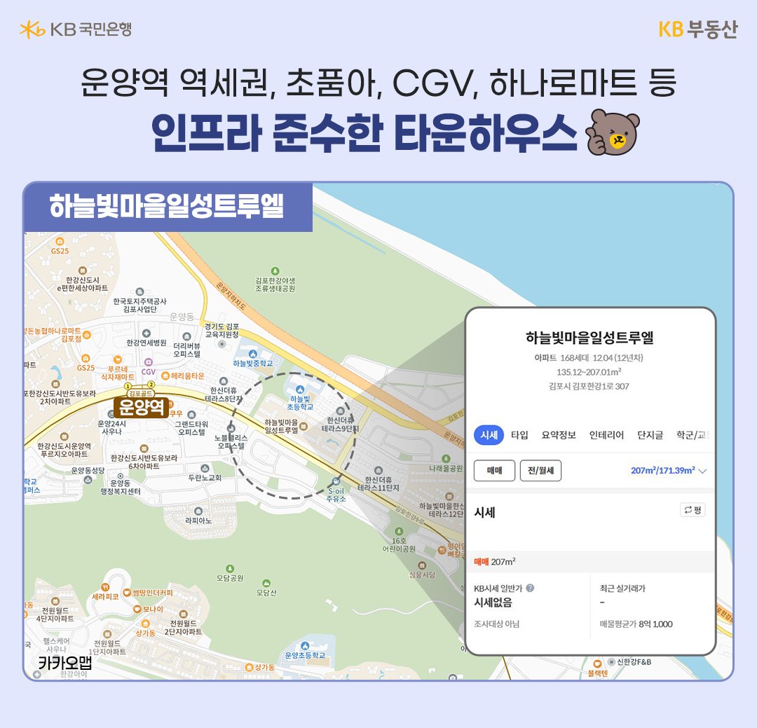 5060 은퇴를 앞둔 수요자에게 '타운하우스' 를 권유하는 이미지. 김포시 운양동 '하늘빛마을일성트루엘' 을 예로 듦.