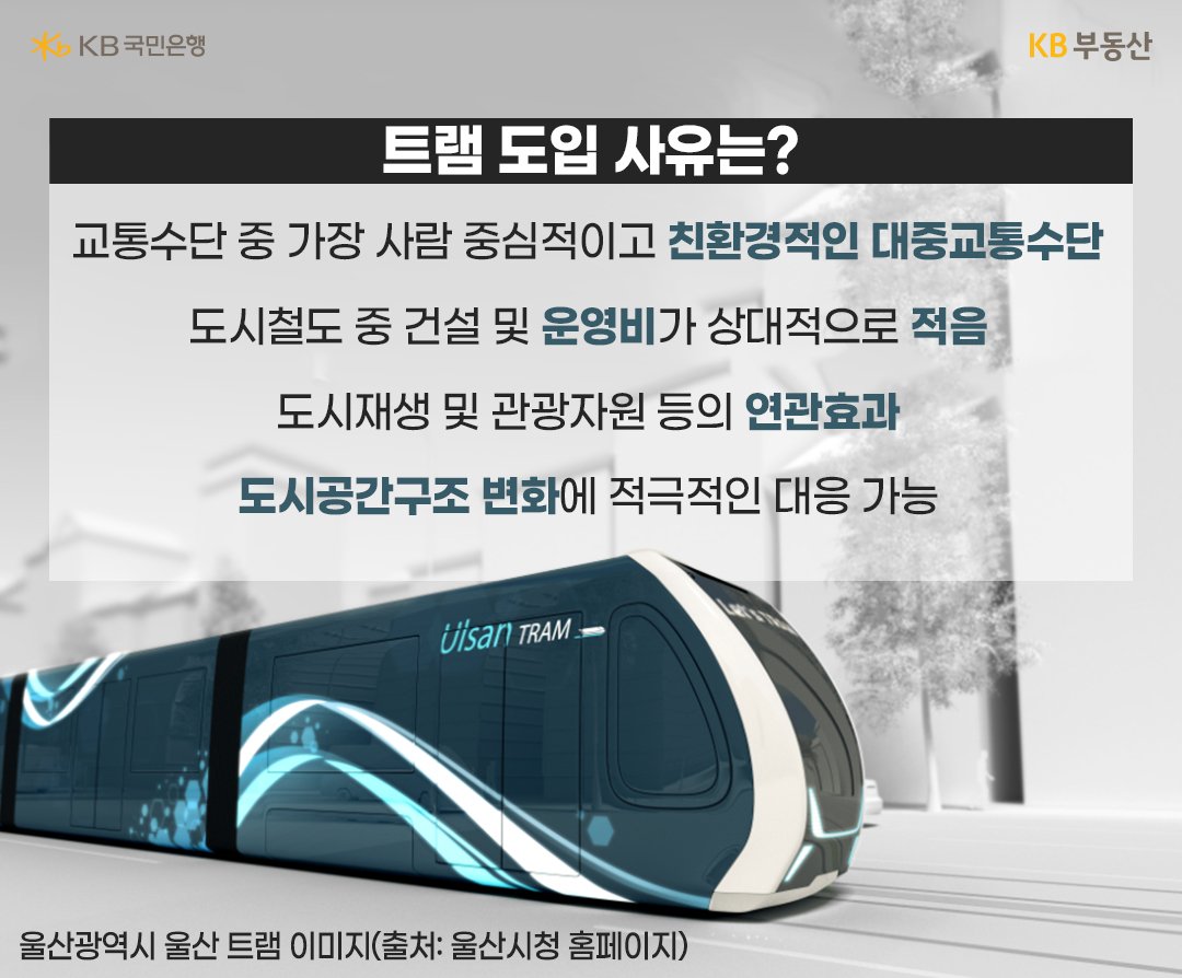 '트램 도입 사유' 에 대해 설명. 친환경적, 운영비 저렴, 도시재생 및 관광자원, 도시공간구조 변화 적극적 대응 가능 등. 울산 광역시 트램 이미지 첨부.