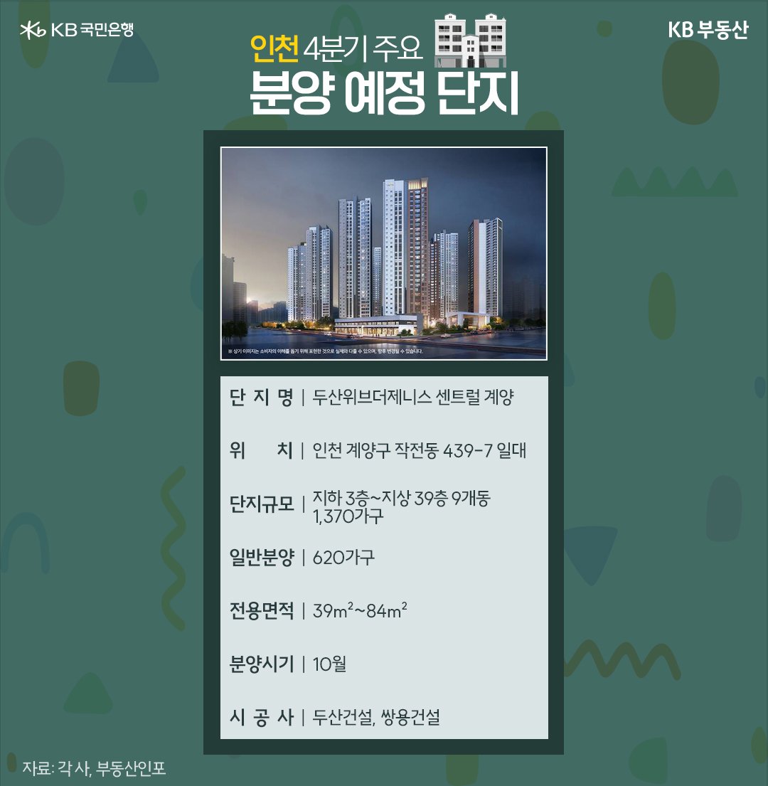 2023년 기준으로 인천 4분기 '주요 분양 예정 단지'를 나타낸 이미지. 인천시 계양구 작전동에 위치한 '두산위브더제니스 센트럴 계양'이 있다. '단지규모', '전용면적', '분양시기', '시공사'를 알 수 있다.