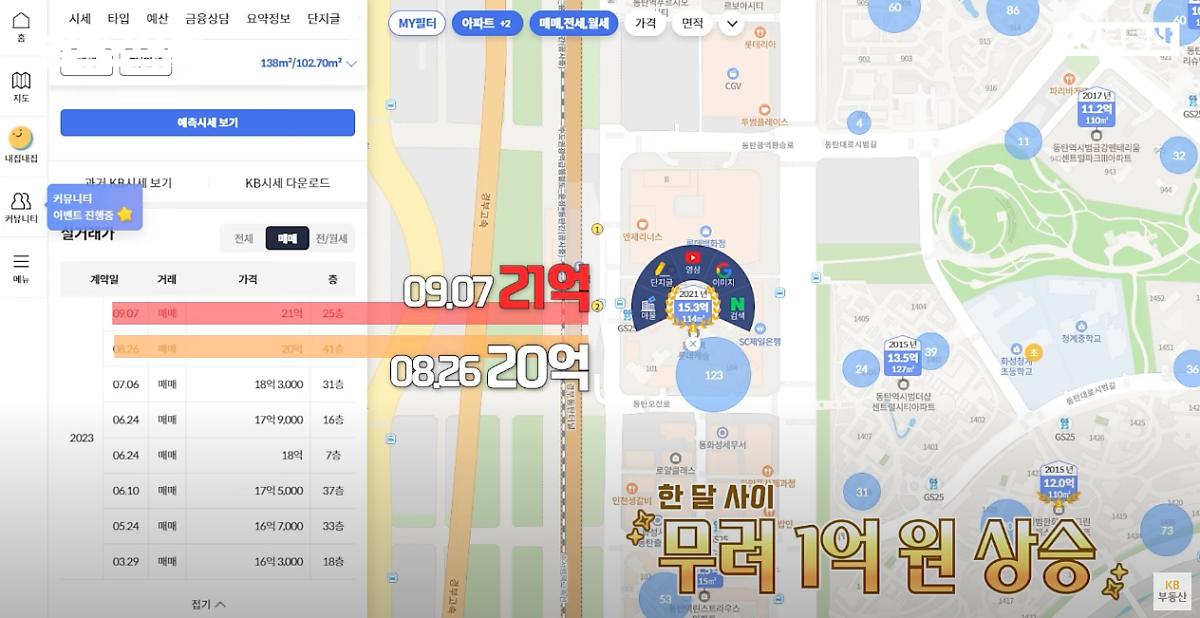 동탄역세권에 위치한 '동탄역롯데캐슬'의 8월 26일 거래가와 9월 7일 거래가를 보여주고 있다.