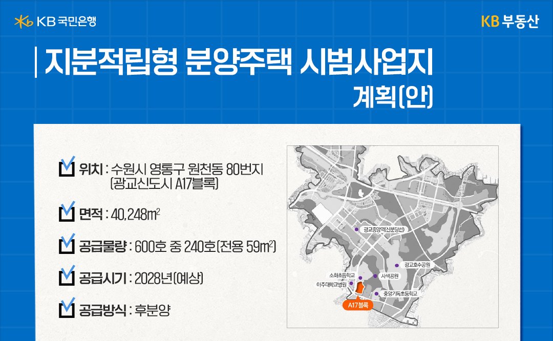 지분적립형 분양주택 시범사업지의 계획안에 대해서 설명하고 있다.