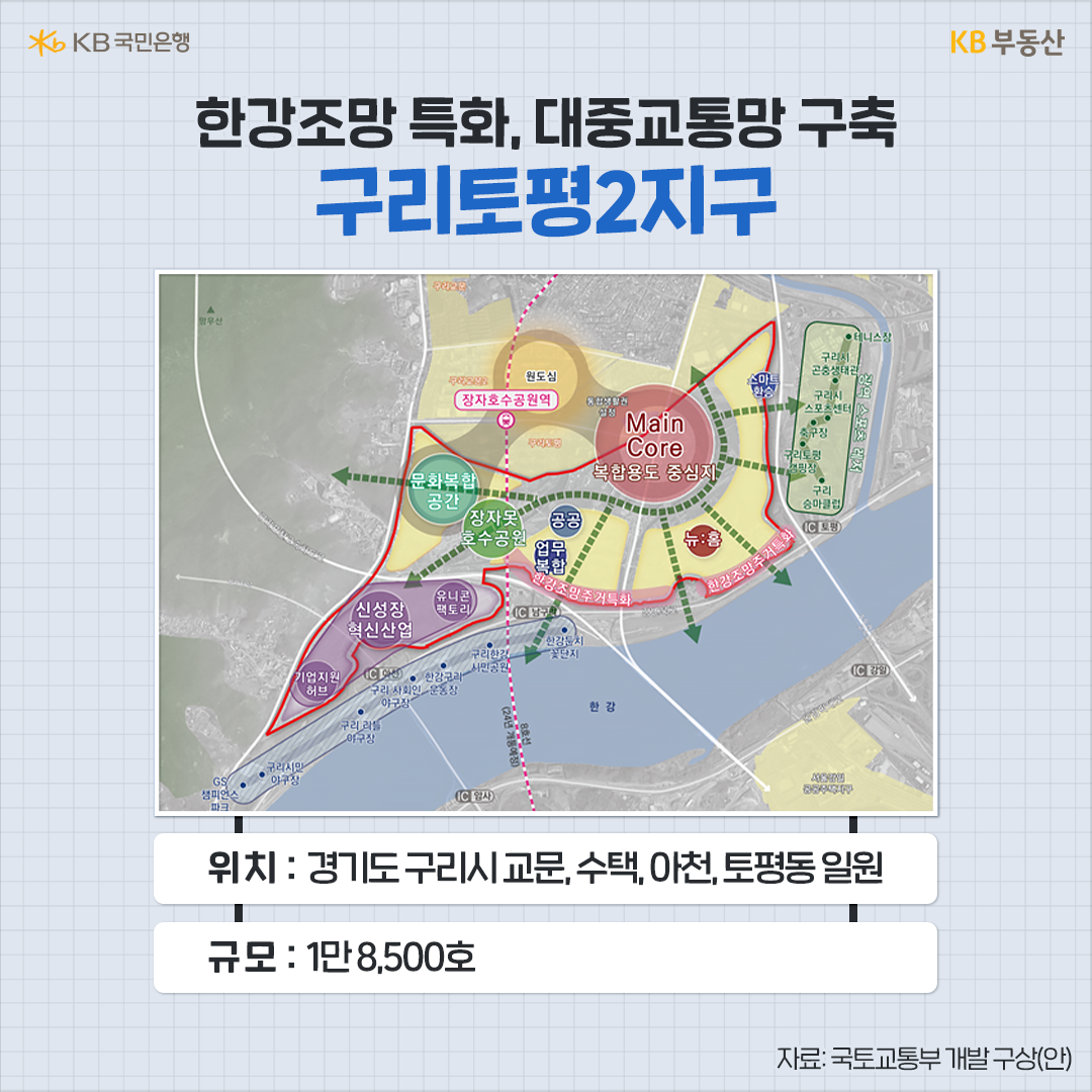 수도권 신규택지 지구 후보지 3곳 중 하나인 구리토평2지구의 개발구상안을 보여주고 있다.