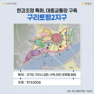 ‘한강’, ‘반도체’ 전국 8만 호 신규 택지, 주택 공급에 청신호 될까
