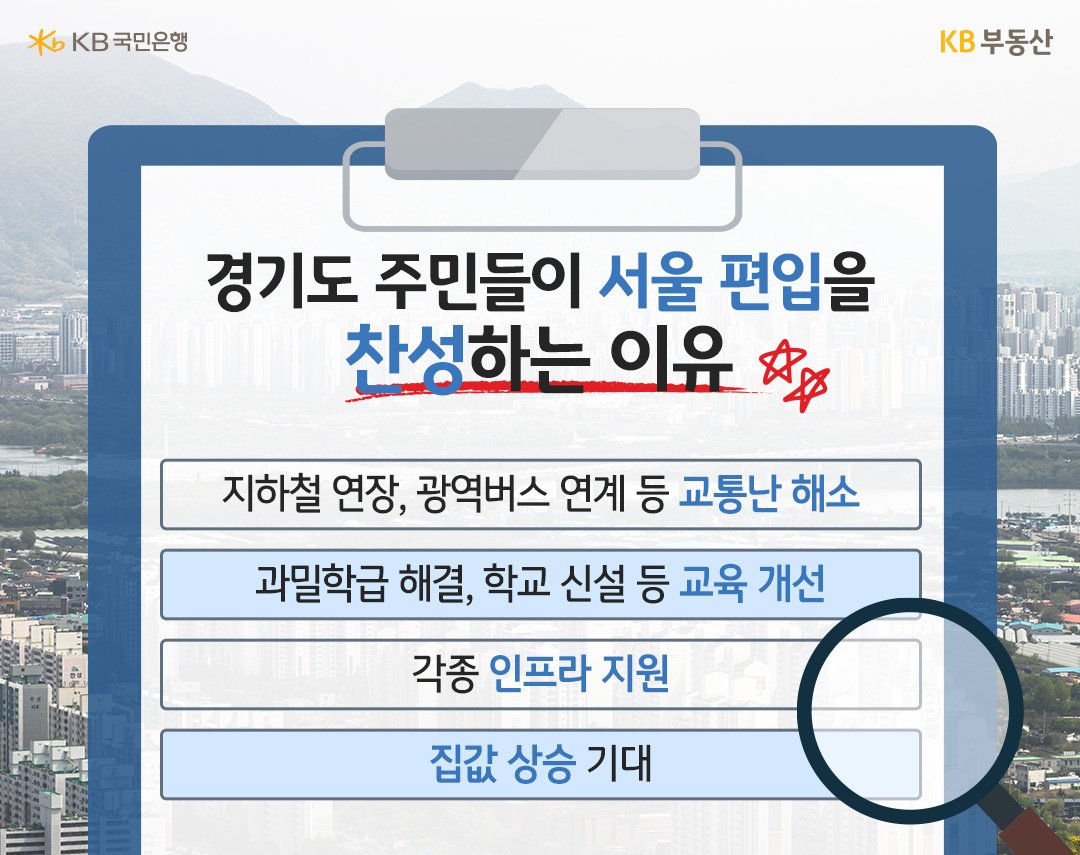 지역 주민들이 서울 편입을 찬성하는 이유로 지하철 연장이나 광역버스 연계 등 교통난 해소와 학교 신설 등 교육 서비스 개선, 각종 인프라 지원과 집값 상승을 기대하는 모습입니다.